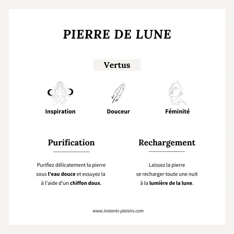 Charm "Pierre De Lune" Plaqué Or – Image 2