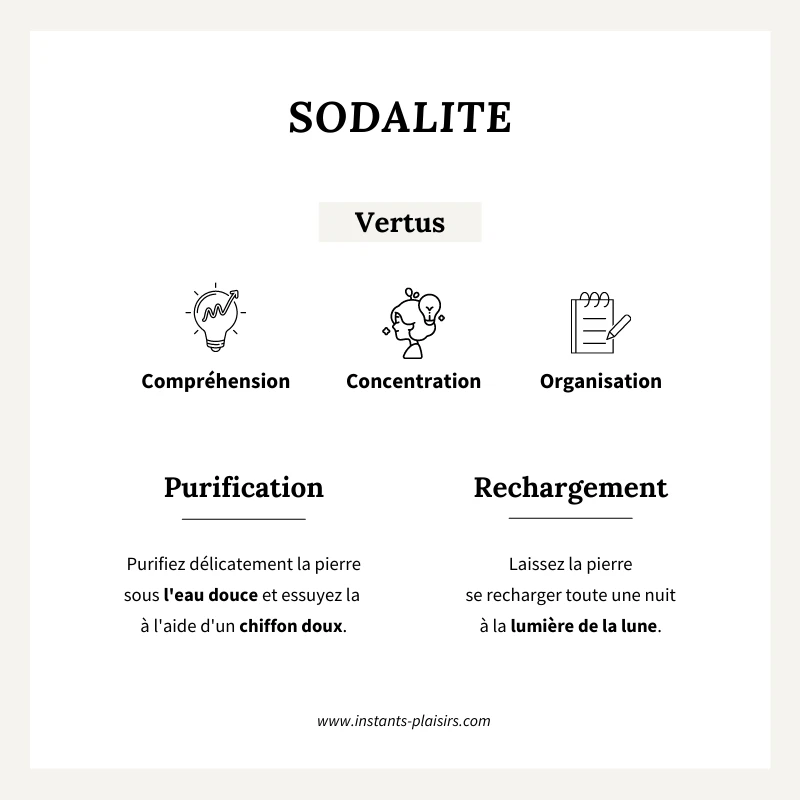 Mono Boucle "Lucy" Sodalite Plaqué Or – Image 2